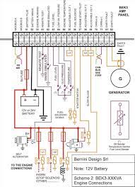 Fuse box diagrams a blown fuse can be a pain to find without the proper diagram. 3 Phase Wiring Diagram For House Http Bookingritzcarlton Info 3 Phase Wiring Diagram Fo Electrical Wiring Diagram Electrical Circuit Diagram Circuit Diagram