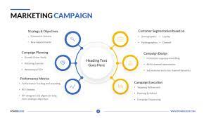 We did not find results for: Marketing Campaign Template Access 7 350 Editable Slides