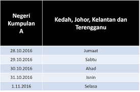 Dan apabila deepavali diraikan di malaysia setiap tahun. Sekolah Cuti Deepavali 5 Hari Tarikh Cuti Pertengahan Pengggal 2 Akhir Tahun Mykssr Com