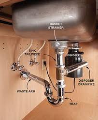 I have a double kitchen sink with disposal and dishwasher. 18 Dishwasher Installation Ideas Dishwasher Installation Diy Plumbing Plumbing