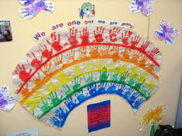 In her article in teaching young children, dr. 30 Prek Diversity Activities Ideas Diversity Activities Activities Multicultural Activities