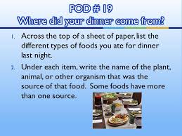 Copy the words onto a sheet of paper and continue to add to the list. 1 Across The Top Of A Sheet Of Paper List The Different Types Of Foods You Ate For Dinner Last Night 2 Under Each Item Write The Name Of The Plant Ppt Download