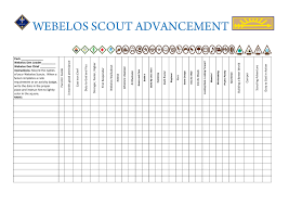 Pin On Webelos