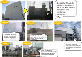 Imagen de satélite el 16 de marzo de los cuatro edificios del reactor dañado. Resumen Del Accidente De La Central Nuclear Fukushima Daiichi F1nps Estacion De Rehabilitacion De Fukushima Gobierno De La Prefectura De Fukushima Japon