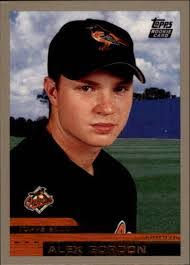 Alex Gor's Instagram, Twitter & Facebook