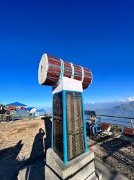 Visit To The Sacred Mukkumlung