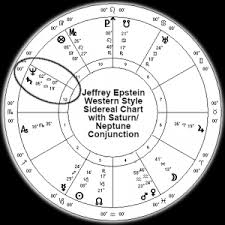 Astrology Of Jeffrey Epstein Self Deceived Predation Star