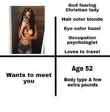 Dating Site Fake Profile Starter Pack R Starterpacks Starter Packs Know Your Meme