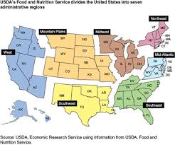 Usda Ers Chart Detail