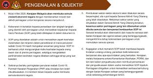 Ekonomi makro lebih membahas tentang permasalahan ekonomi yang luas. Mbn Sop Pembukaan Semula Ekonomi Facebook