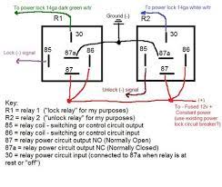 Check spelling or type a new query. 27 Relay Wiring Ideas Motosikal Aksesori Kereta Dinding