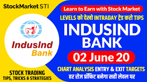 Sbishareprice #sharemarket #stockmarket follow me on (1) open demat account angel broking link. 02 June Share Price Targets Sbi Bank State Bank Stock Latest News Sbi Bank Stock Forecast Tips Youtube