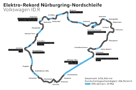 The nordschleife, however, was the centerpiece of the facility and hosted the german grand prix however, the german grand prix returned to the nürburgring after the nordschleife's start/finish. Nurburgring Nordschleife Hit Tv Eu