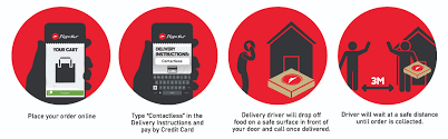 What exactly is contactless delivery? Contactless Delivery Pizza Hut