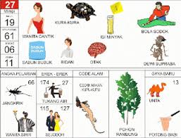 Check spelling or type a new query. Buku Mimpi 2d Bergambar Terbaru Joker Merah