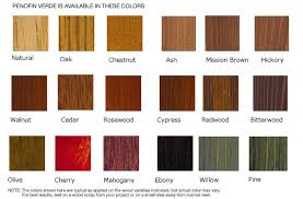 lowes wood stain wood stain color chart interior wood