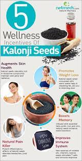 Combine the black seed oil and castor oil in a bowl. Amazing Health Benefits Of Kalonji Seeds And Oil