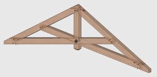A scissor mono truss is exactly like a mono truss but also contains a pitched bottom chord to create a vaulted ceiling or to step the ceiling up to a higher wall height in the. Pin On Arch 462 Structural Design