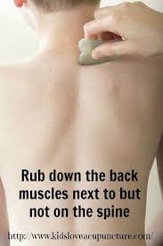 Pin On Blog Community Most Repinned
