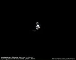Image result for international space station through telescope