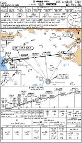 Ifr Terminal Charts For Los Angeles Klax Jeppesen