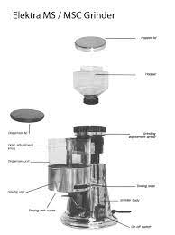Check spelling or type a new query. Coffee Machine Component Names Home Drip Coffee Maker