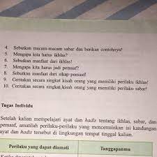 Jika kita melakukan kesalahan di sekolah, jangan ragu untuk meminta maaf dan berjanji untuk tidak mengulanginya lagi. Hadits Tentang Ikhlas Sabar Dan Pemaaf Beserta Artinya Gambar Islami