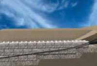 Maybe you would like to learn more about one of these? Retaining Walls On Slopes