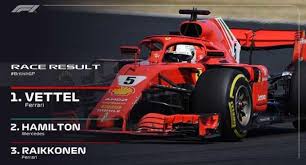 2021 formula 1 race drivers. Formula 1 Drivers Height
