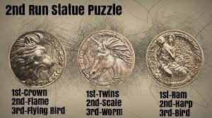 Resident evil 2 puzzles 2nd run. Re2 All Safe Locker Desk Codes Statue Puzzle 2nd Run Chess Plug Puzzle Laboratory Codes Chemical Fill Order For 1st 2nd Runs Album On Imgur