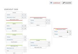 7 Wordpress Plugins For Tournament Brackets Sports Leagues League Table Wordpress Wordpress Plugins
