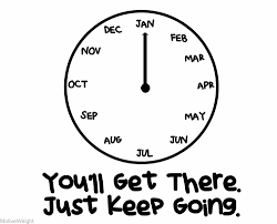 Latest Just Keep Going Gifs Gfycat
