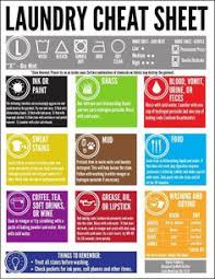 how to sort laundry by color chart tcworks org