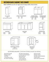 Base Cabinet Size Chart Builders Surplus Modular Kitchen Cabinets Kitchen Base Cabinets Kitchen Cabinet Plans