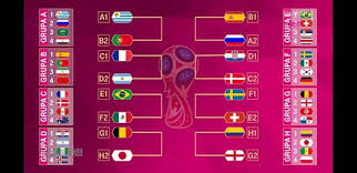 Program semifinále ligy majstrov 2018/2019: Cm 2018 Cum AratÄƒ Optimile Meciurile Zilei Rezultate Clasamente Grupe Si Programul Complet Al Campionatului Mondial Din Rusia