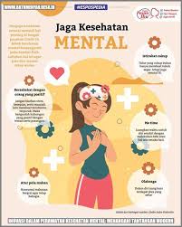 Inovasi dalam Perawatan Kesehatan Mental: Menangani Tantangan Modern - Batu  Menyan