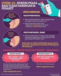 Keluhan yang paling sering muncul adalah anak tekak bengkak atau uvulitis. Cho Higman Cho Twitter