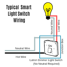 This means not only a white wire, but a white. How To Wemo Light Switch Installation No Neutral Onehoursmarthome Com