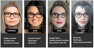 Yuz Sekline Gore Gozluk Modeli Secimi