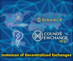 Here the exchange happens straightforwardly between the client to client and there is no work for administrator to control the assets. The Concept Of Exchange Sponsored Coincheckup Blog Cryptocurrency News Articles Resources