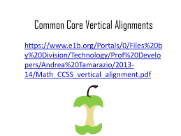 Vertical Alignment Vertical Coherence When A Curriculum Is
