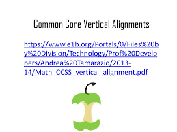 vertical alignment vertical coherence when a curriculum is