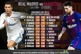 12 361 просмотр 12 тыс. Whoscored Com On Twitter Here Is How Both Teams Line Up Ahead Of Today S Elclasico Who Will Finish 2017 With A Bang Real Madrid Barcelona Https T Co Nfdfkwtyvo