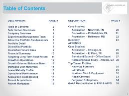 Find opening times and closing times for ferguson plumbing chicago in 1829 s state street, chicago, il, 60616 and other contact details such as address, phone number, website, interactive direction map and nearby locations. Ex 99 1 2 F8k100516ex99i Oneliberty Htm Presentation October 2016 Exhibit