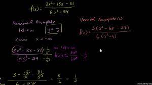 The straight line y = k x + b is the oblique asymptote of the to find oblique asymptotes of your function, you can use our free online calculator, based on the. Graphing Rational Functions According To Asymptotes Video Khan Academy