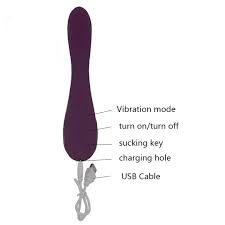 Sound Vibrators Women Oral Porn Licking Suck Clit Nipple Sucking Stimulator  G SpotBlowjob Porn Toys For Women,Red,vibrators Women And Man Anal  7vibrators : Amazon.ca