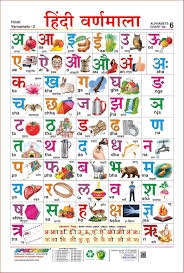 Set Of 10 Hindi Wall Charts Small ह द वर णम ल अ क १ २० ज गल क प र ण प लत प र ण प छ १ प Hindi Alphabet Hindi Words Hindi Language Learning