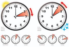 World time server shows current local time and date in cities and countries in all time zones, adjusted for daylight saving time rules automatically. Daylight Saving Time Definition History Facts Britannica