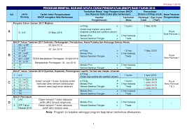 (a) 507/1994] dipinda dalam jadual, dalam subperenggan 4(1), dengan Http Www Hasil Gov My Pdf Pdfam Programmemfailbncp 2018 1 Pdf