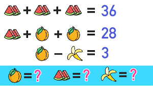 Check spelling or type a new query. Mashup Math On Twitter Happy Puzzle Saturday Can You Solve This One See The Answer And Get 7 More Math Puzzles Like Today S At Https T Co Abjey87y24 Https T Co 3mkvqjf3jw